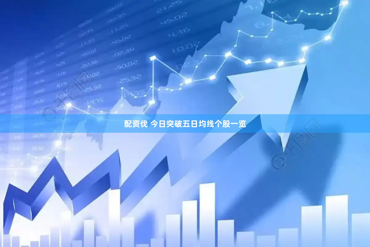 配资伐 今日突破五日均线个股一览